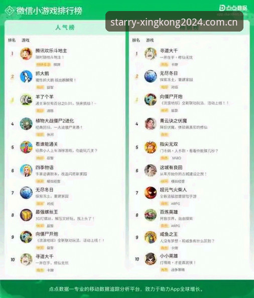 棋牌软件怎么挑？一位老玩家的排行榜对比心得