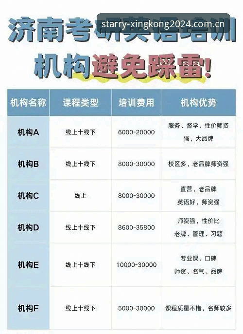 星空APP创始年背后：一个老用户的真实体验与避坑指南