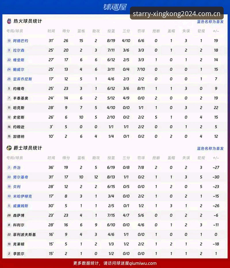字母哥交易动向详解：热火接近得到他，米德尔顿或底薪追随