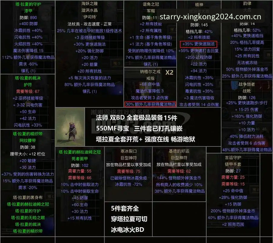 资深用户亲测：星空体育赛事评测2024新版避坑清单，这5个坑你别踩